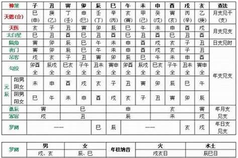 戊土怎麼算|八字十天干詳解——戊土